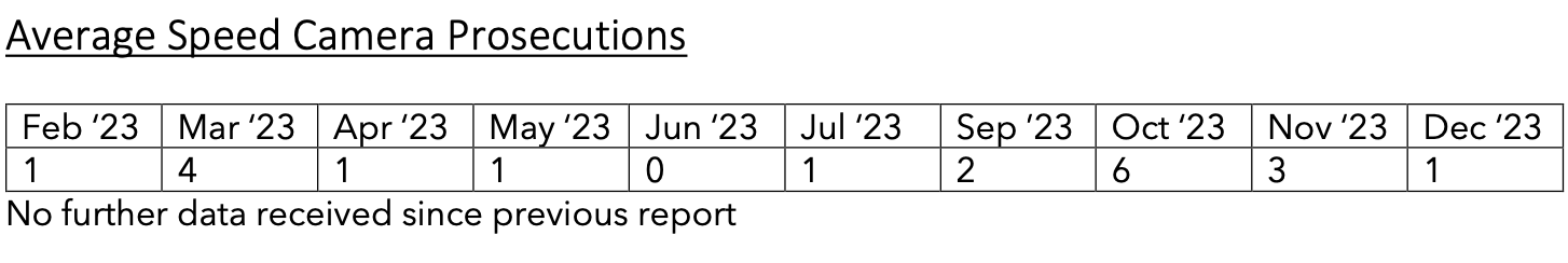 Screenshot 2024-06-15 at 14.00.52