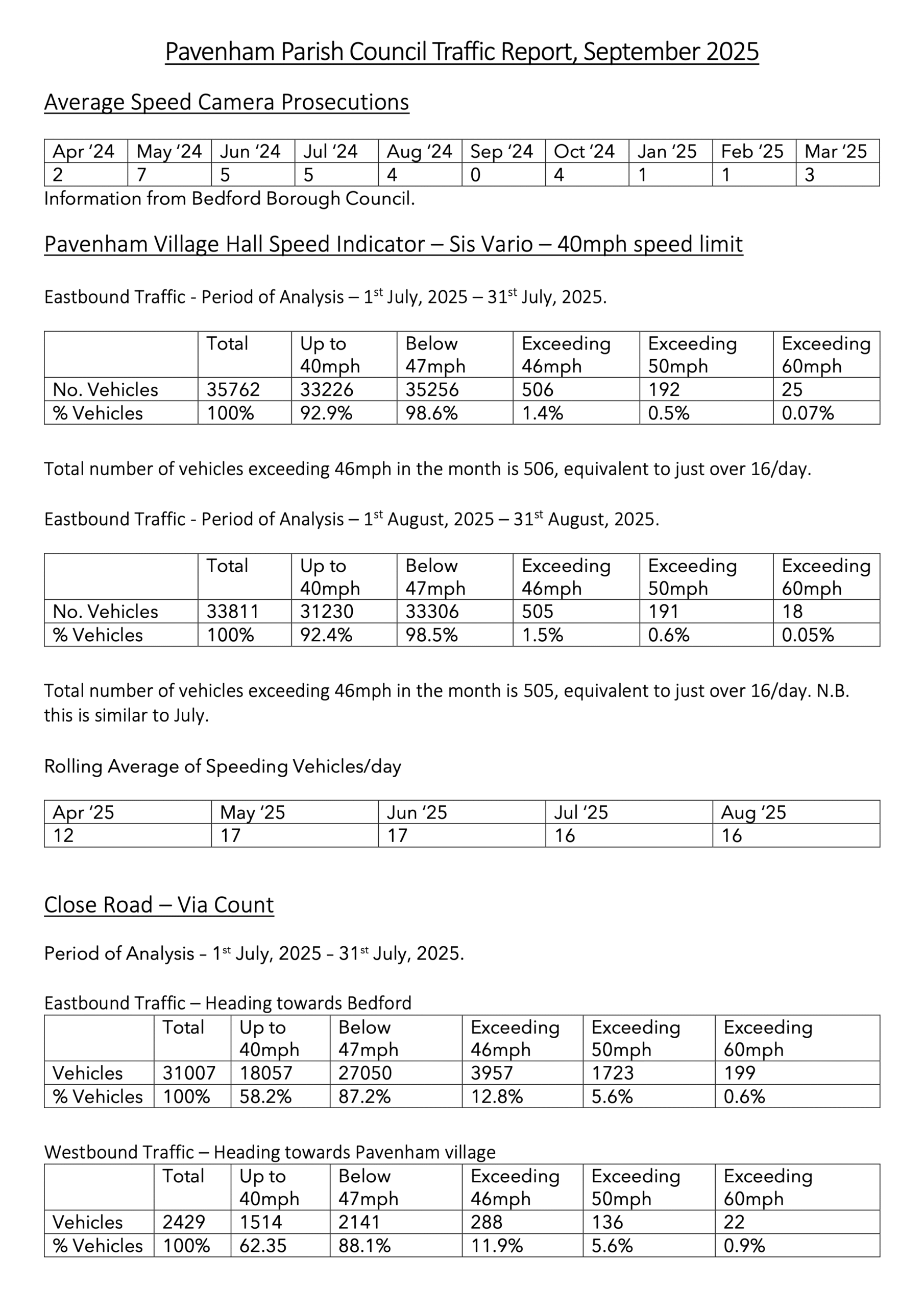 250904 PPC Traffic Report1