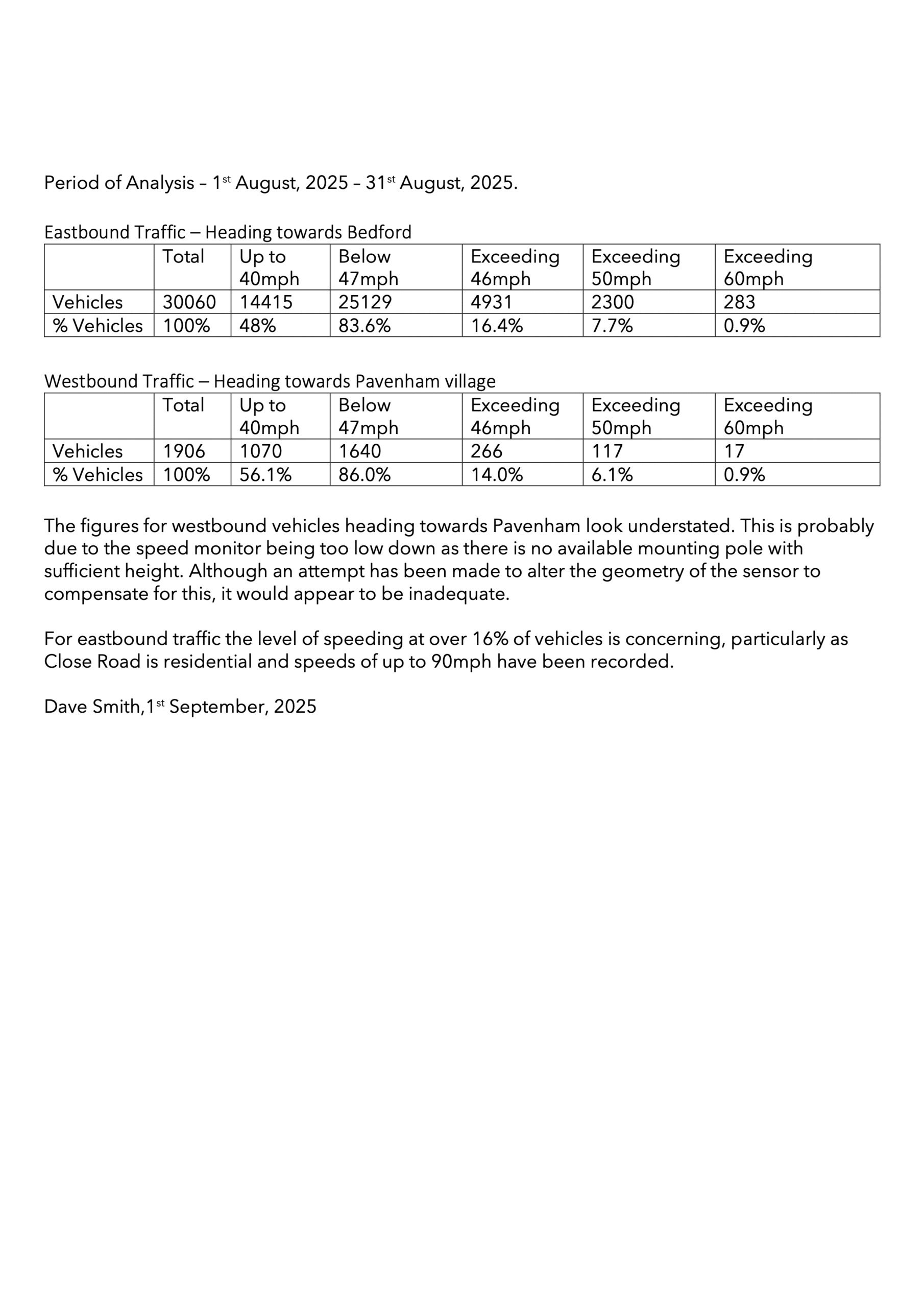 250904 PPC Traffic Report2